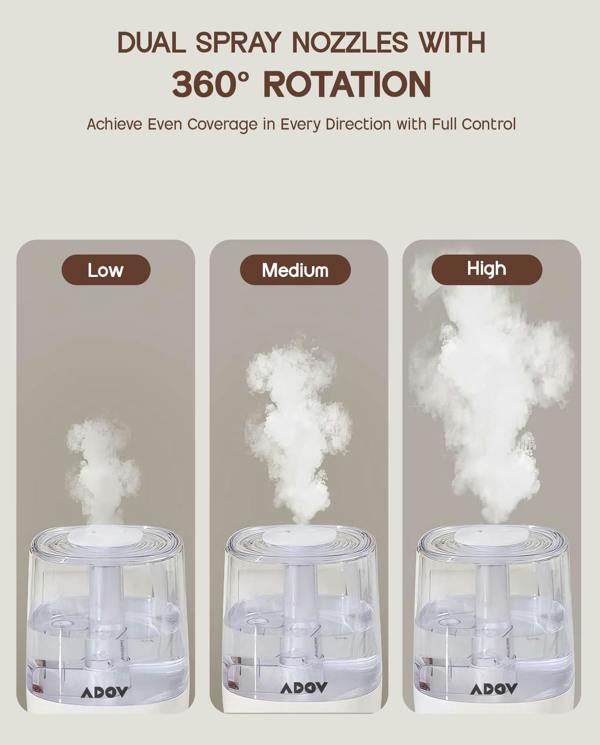 ADOV 4L Cool Mist Humidifier, Ultrasonic Air Humidifier with 360° Nozzle and Auto Shut-Off