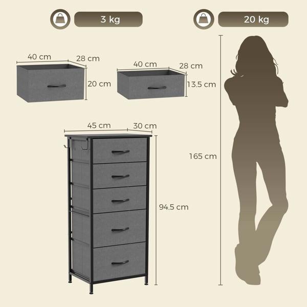Fabric Dresser