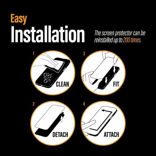 PanzerGlass Panzer Glass Case Friendly Screen Protection for Samsung Galaxy A03/A03s Black - 7280