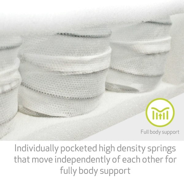 high density sprung mattress