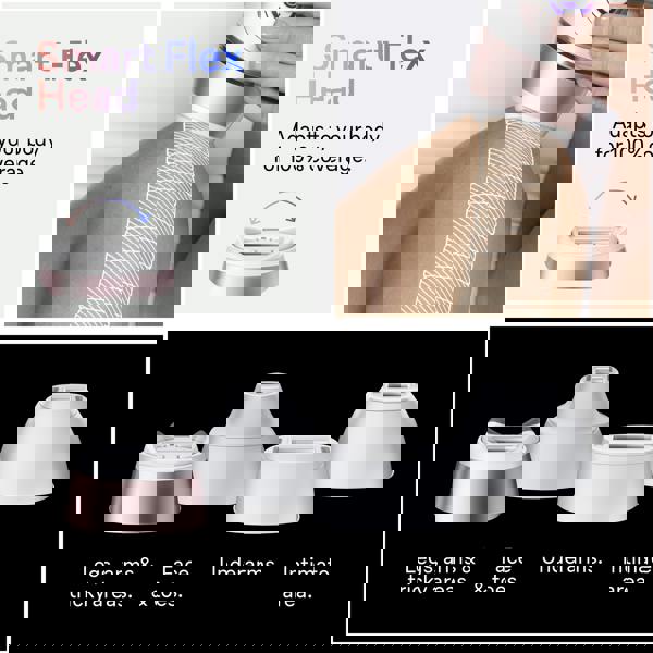 Braun Smart IPL Skin i·expert, At Home Hair Removal, With Free App, 4 Smart Heads, PL7441