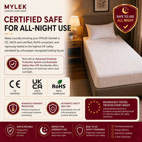 MYLEK Electric Blanket Single Fully Heated Mattress Cover Underblanket with Elasticated Skirt