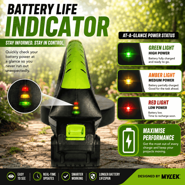 MYLEK Garden Cordless Leaf Blower 20V Li-ion With 4000mAh Battery & Fast Charger Two Speed Battery Indicator LED