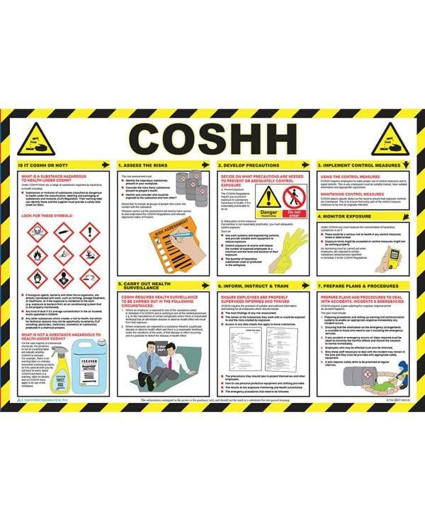 Coshh Poster Click Medical