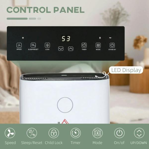 Portable dehumidifier control panel with LED display and buttons on white housing