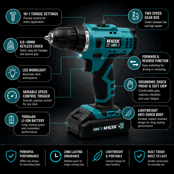 MYLEK 21V Cordless Drill Electric Li-ion Screwdriver Set, 2 Speed, Fast Charge, Variable Speed