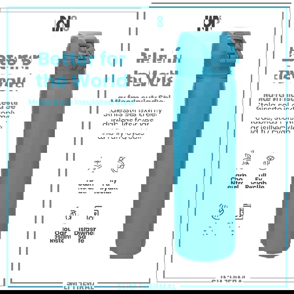 A teal-colored insulated steel water bottle sits against a white background; it is durable, recyclable, dishwasher-safe, and odor-resistant. Better for the World. ION8. Slim Thermal.