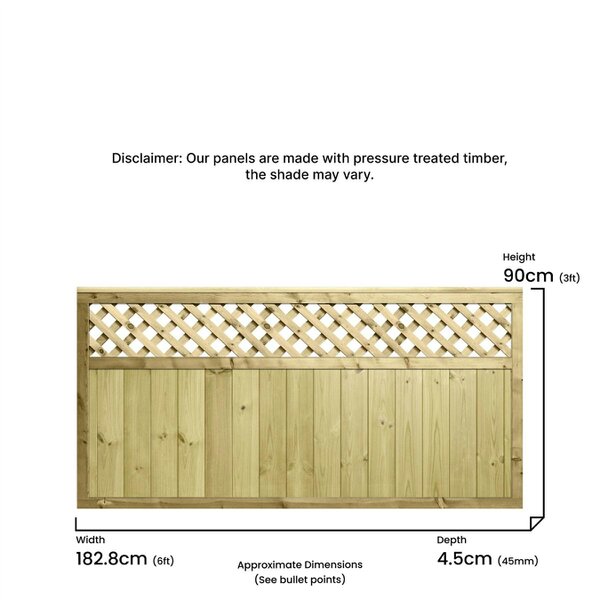 Premier Garden Supplies Urban Diamond Fence Panel with Lattice Insert - 5 Pack H: 3ft x W: 6ft (182.8cm) - Wood - Pressure Treated (Tanalised)