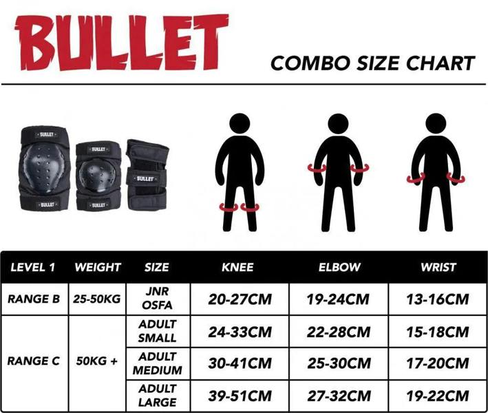Bullet Pads Adult Triple Skate Pad Set