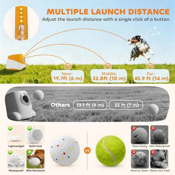Pet Automatic Ball Launcher