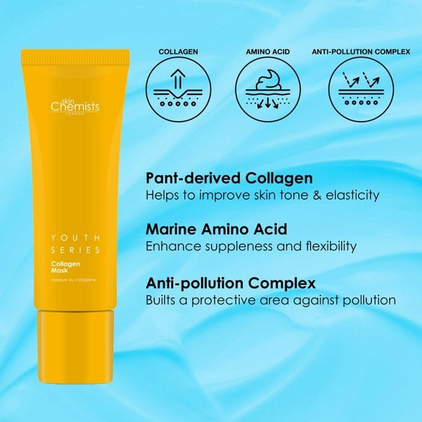skinChemists Youth Series 1% Collagen Mask 50ml