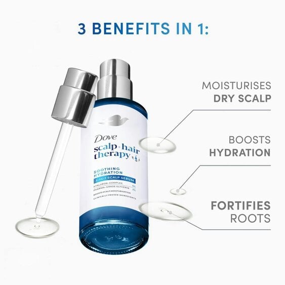 Dove Scalp+ Hair Therapy 3in1 Serum - Soothing Hydration, Biotin & Zinc 12x45ml