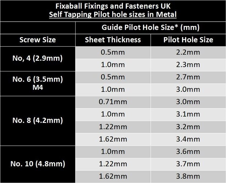 Fixaball No. 8 x 1.1/2" Clutch Security Self Tapping Screw A2/304 Stainless