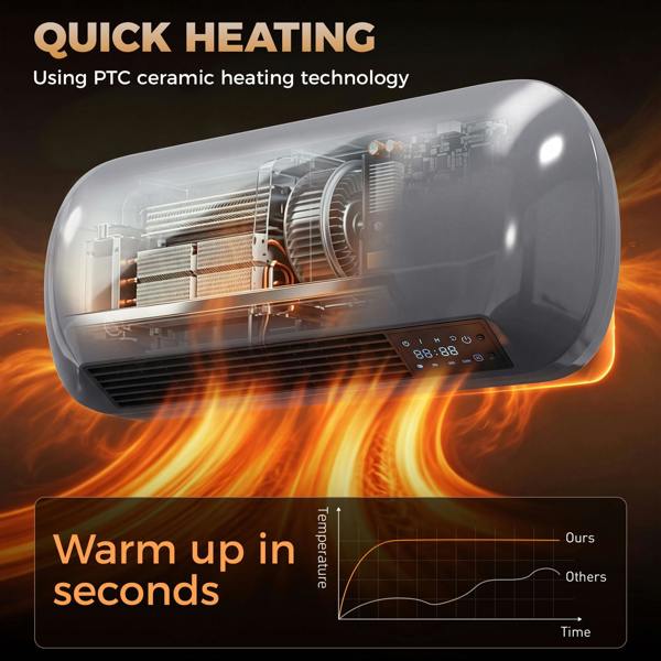 Wall-mounted Heater