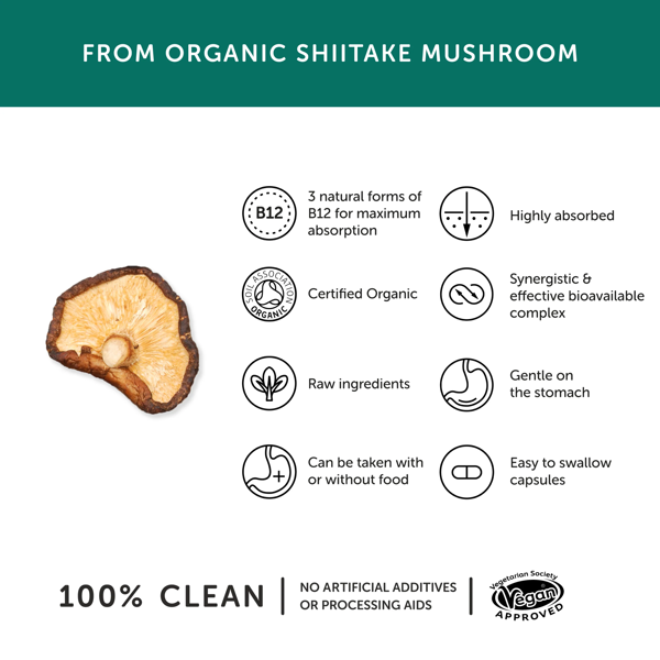 Together Health Organic Mushroom Vitamin B12 30 Caps