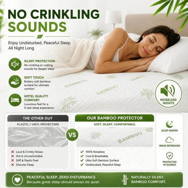 Night Zone Waterproof Bamboo Mattress Protector 40cm Deep – Quilted Extra Deep Mattress Cover
