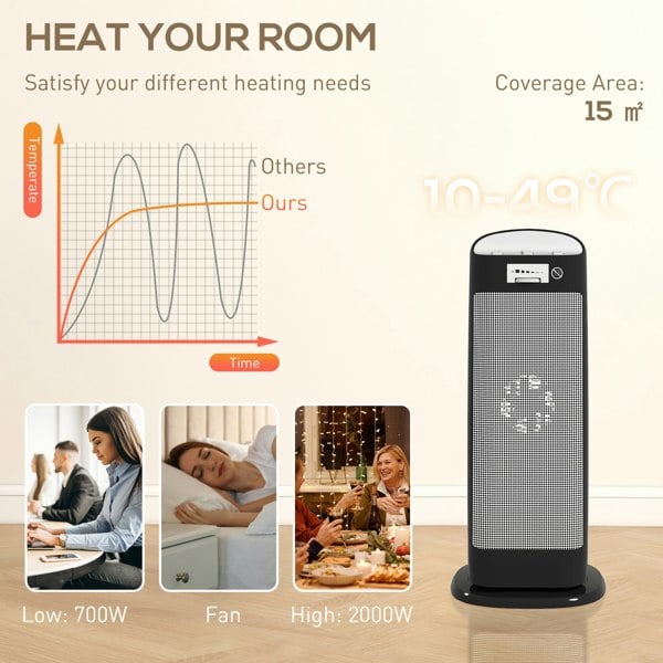 Standing Heater