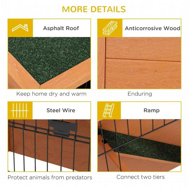 Rabbit hutch materials panel: asphalt roof, steel wire, anti-corrosion wood, ramp