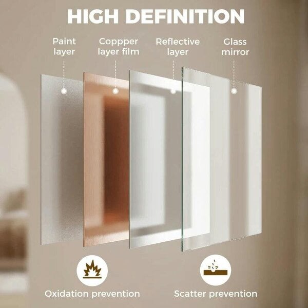 Bobobiy Wall-Mounted Bathroom Mirror, 70 x 50 cm Wall Mirror for Living Room, Bedroom, Hallway, White