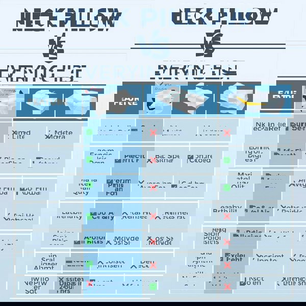 Havendro Ergonomic Memory Foam Pillow For Cervical Neck Shoulder Orthopedic Pain Relief