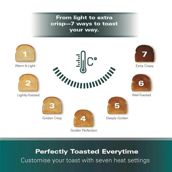 Hamilton Beach FlexiControl Digital Kettle & Toaster Set - Hamilton Beach UK