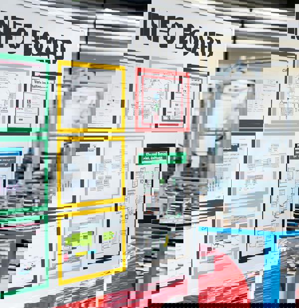 Durable DURAFRAME Magnetic Document Signage Frame for Metal | 5 Pack | A4 Yellow