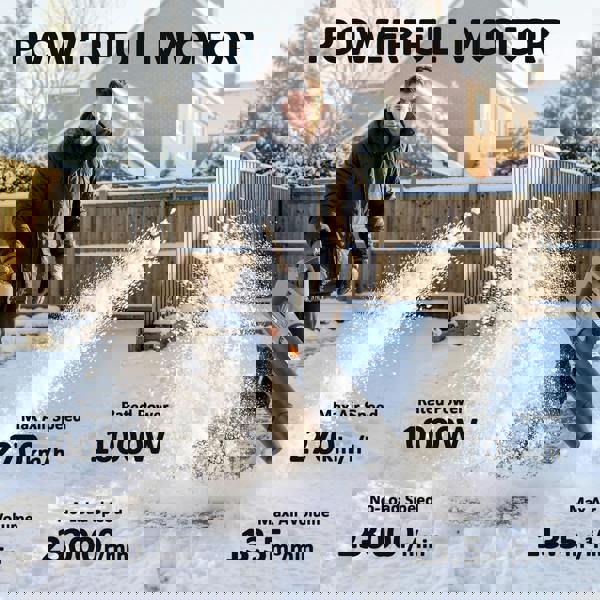 Electric Blower & Vacuum