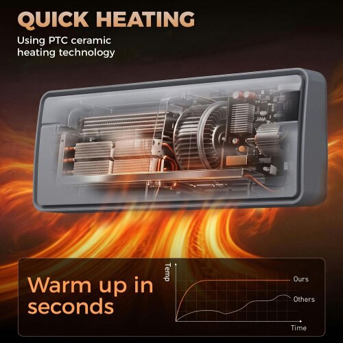 HOMCOM Smart Electric Heater, 2000W Ceramic Wall Mounted, Fan, Grey
