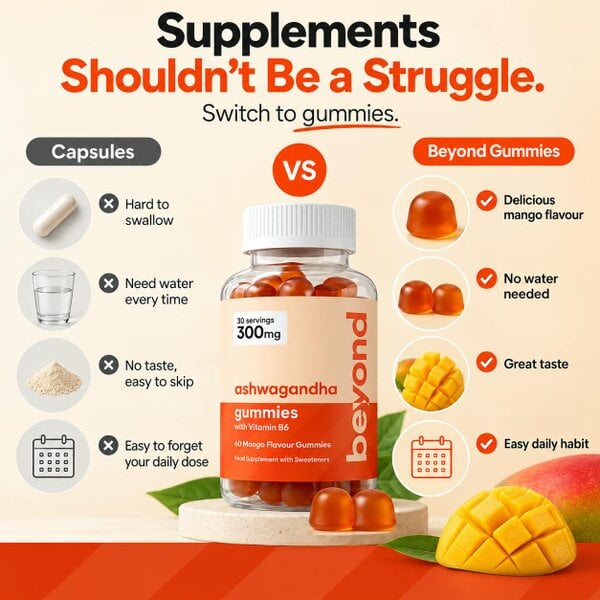 Beyond Shakers Ashwagandha Gummies
