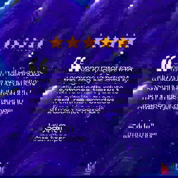 Matrix Total Results Brass Off Shampoo