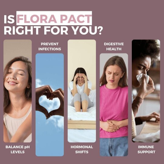 nutripact Women's Flora Probiotic Capsules