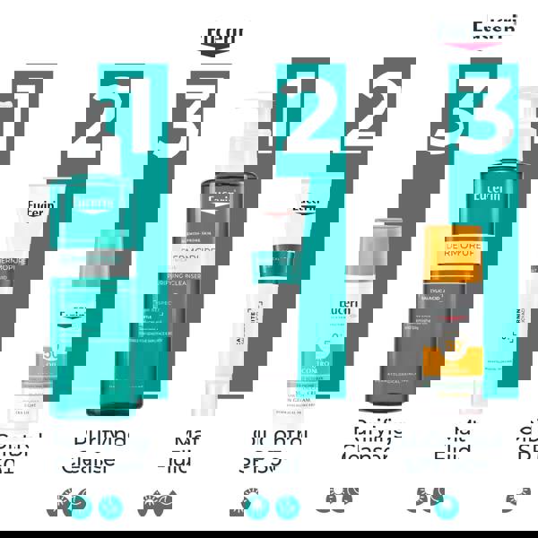Eucerin DermoPure Clinical Mattifying Fluid 40ml - Additional 6