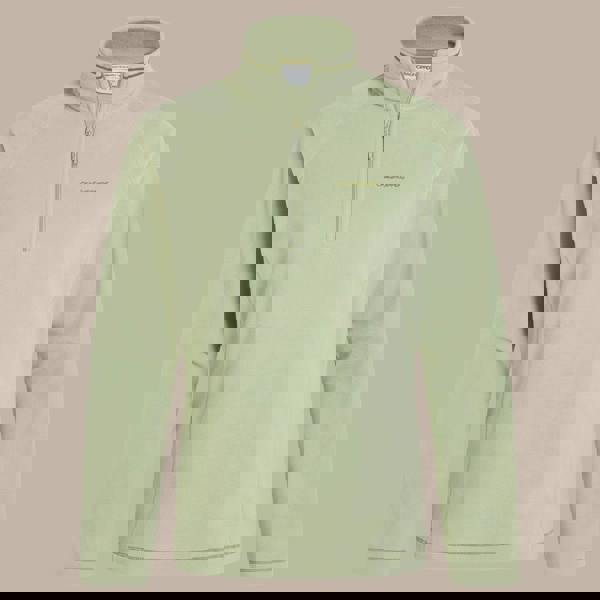 decafd316a3fdce143b4c97bae006b28