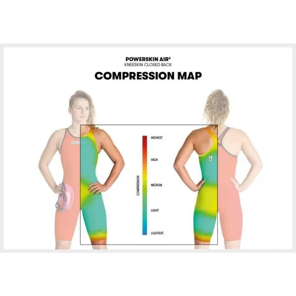 Arena Powerskin Carbon Air 2 full body short leg swimsuit in blue to yellow gradient with knee sleeves