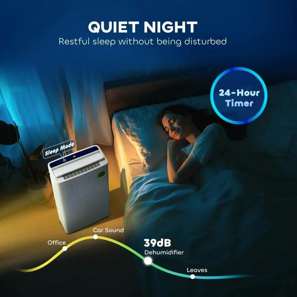 Compact white dehumidifier with top vent and small LED status display