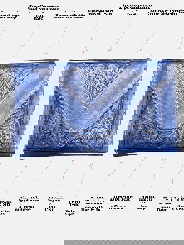 Berber Leather Small Leather Tri-Fold Purse Blue