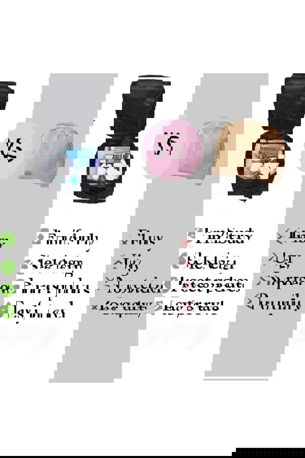 Living and Home Portable Travel Waterproof Makeup Bag Large Toiletry Bag For Dormitory & Bedroom Vanity Case