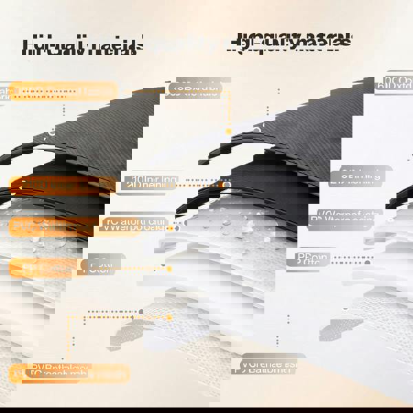 Skylos Waterproof Dog Car Seat Rear Cover Safety Protector Pet Hammock Non Slip