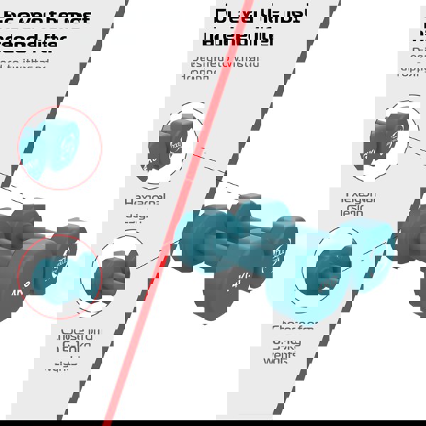 Body Revolution 2 x 4KG Neoprene dumbbells