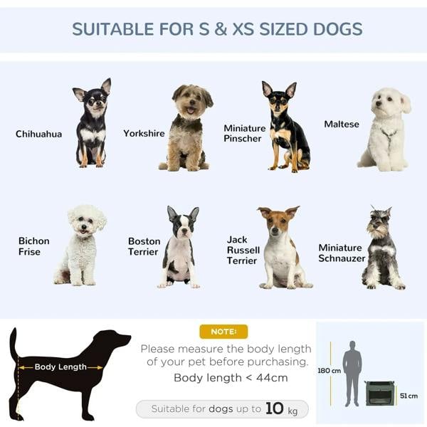 Pet carrier suitability chart showing dog types and body-length guidance for sizing