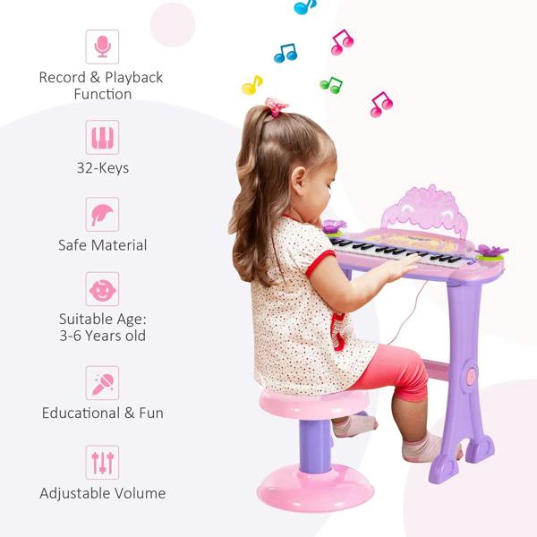 Kids using pink mini electronic keyboard on matching stool, with record/playback icons