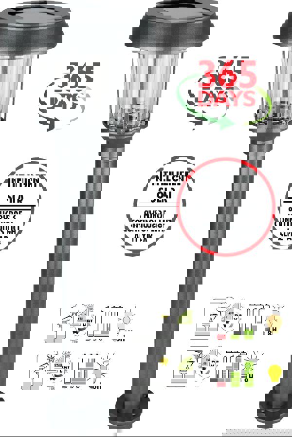 Luxform Pollux Intelligent Solar LED Post Light