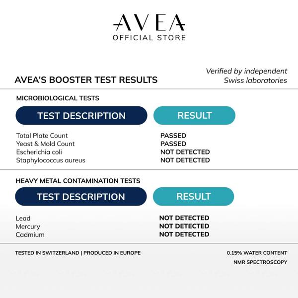 AVEA NAD+ Booster (30 capsules) | Antioxidants Supplement | Swiss Quality | Works with NAD+ Vitaliser to replenish NAD+ Level