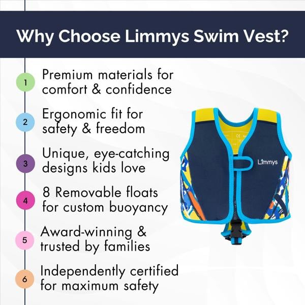 Limmys Premium Neoprene Swim Vest - Navy Blue