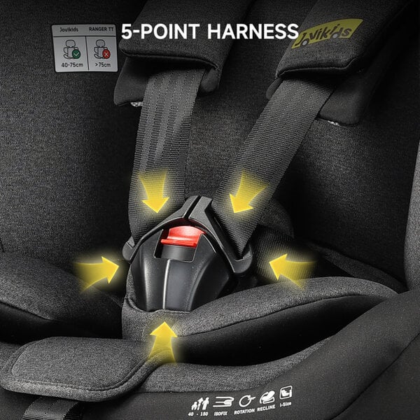 JoviKids Ranger TT Car Seat - Twilight