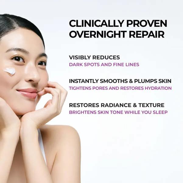 JUMISO Niacinamide 5+ Overnight Cream 50ml