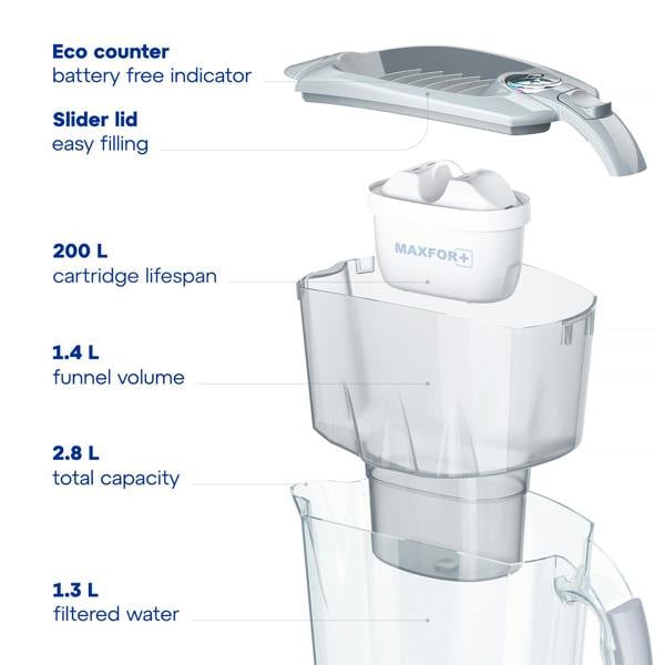 AQUAPHOR Amethyst 2.8 Litre Water Filter Jug in Grey with 3 x Maxfor+ filter