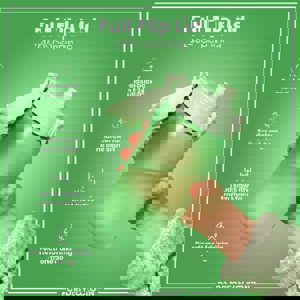 A light green water bottle with a full flip lid is being held. The lid folds back 240 degrees, providing a safer, clearer line of sight; it sits away from the face. The bottle is perfect for on-the-go drinking. POD RECYCLON™