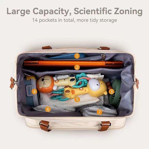 Anymom Mommy Baby Changing Bags Black 3 pcs Set Nappy Backpack