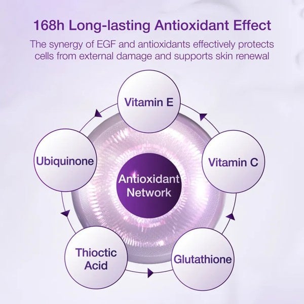 NUMBUZIN No.9 NAD+ BIO Lifting-sil Essence 50ml